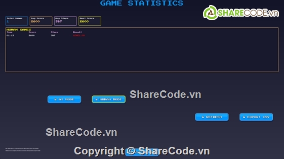Đồ án Trí tuệ nhân tạo,pacman game,Đồ án,Code đồ án